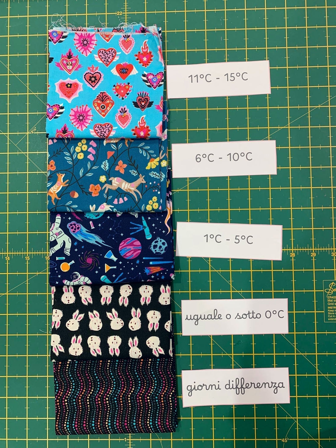 La Coperta Del Tempo Patchwork Edition